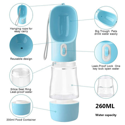 Multipurpose Pet Water Bottle for Dogs