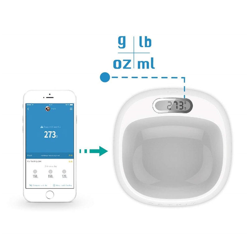 Smart Weighing Dog Bowl