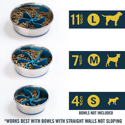 Pet Slow Feeder Propeller for Dogs and Cats